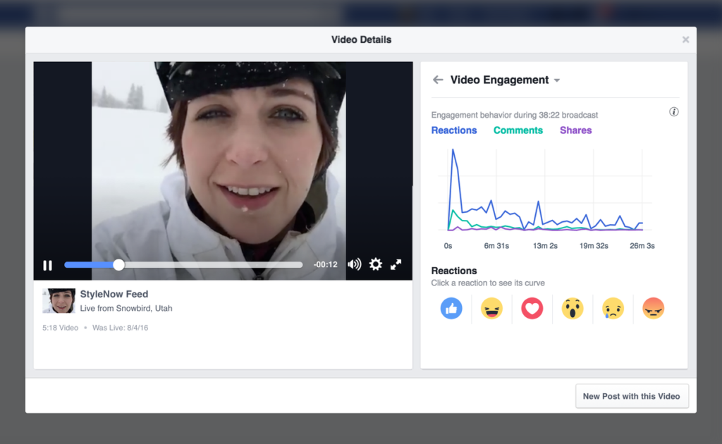 Métricas digitales de Facebook para video