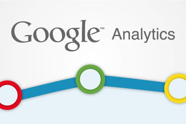 Google Analytics